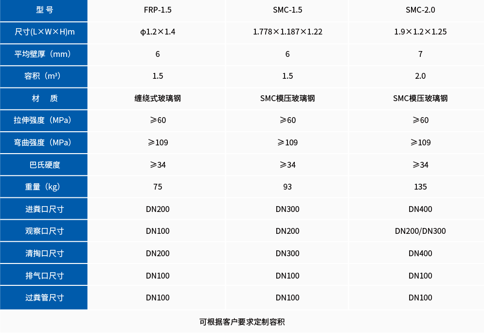 1777538822800438.png 资源 59.png
